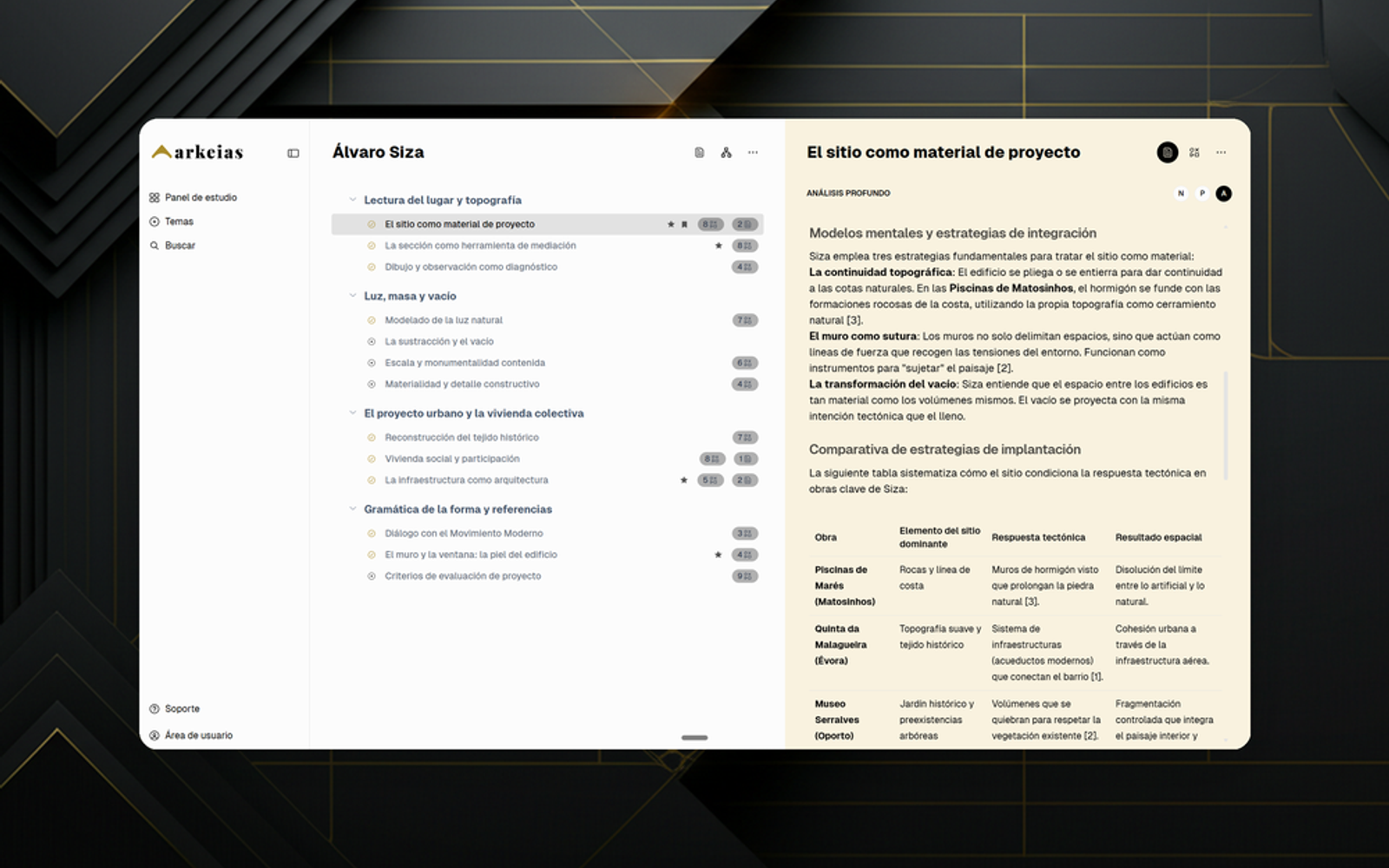 Vista general del curso en Arkeias